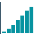 Vertical Bar Chart